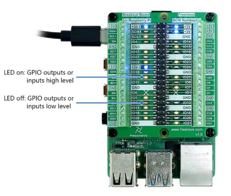 Freenove Breakout Board for Raspberry Pi  5 4B 3B Zero - Carte de surveillance de l&aposétat du bus GPIO pour Raspberry Pi Pico - FNK008