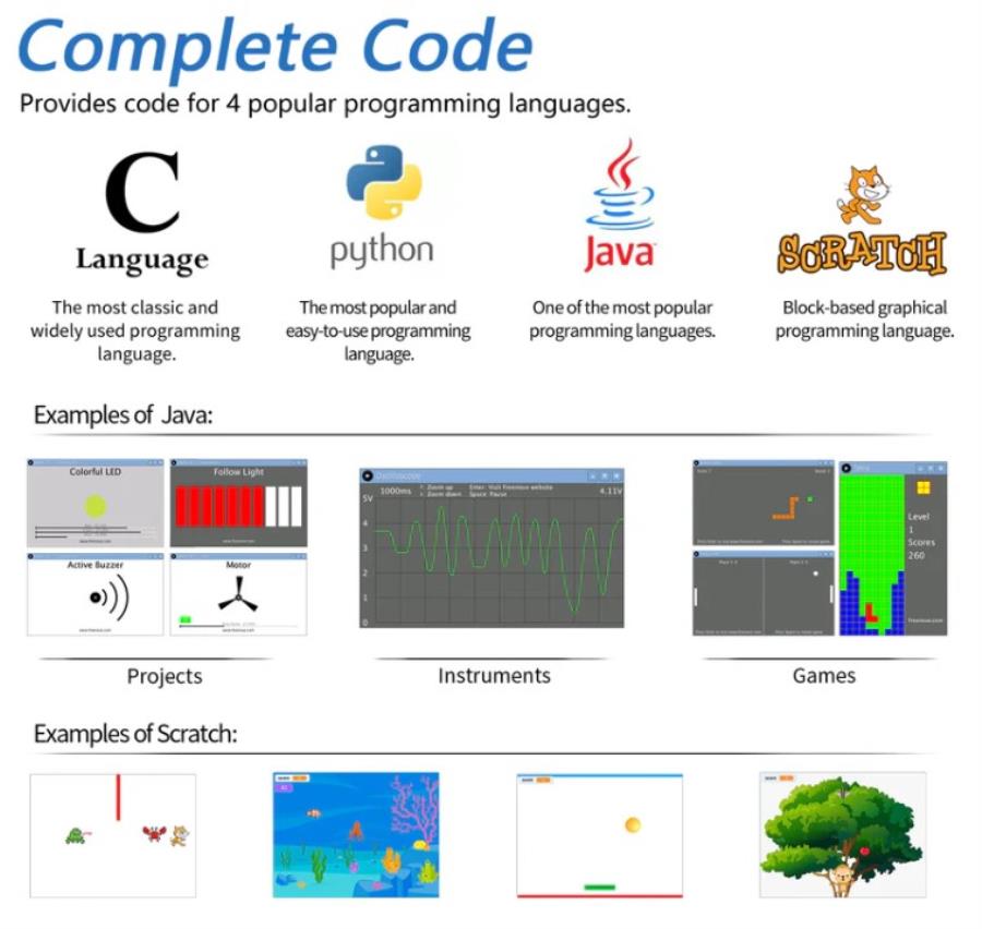 Freenove Ultimate - Kit de démarrage complet pour Raspberry Pi 5 / 400 / 4B / 3B+ / 3B - FNK0020