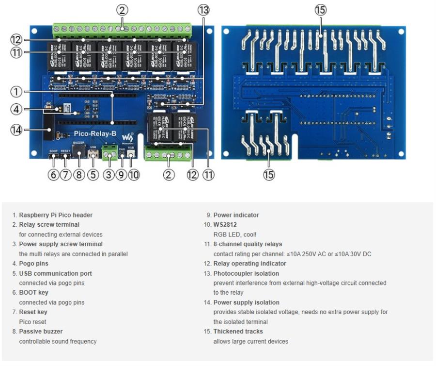 Waveshare Pico-Relay-B - Module Raspberry PICO Relay B - 20218