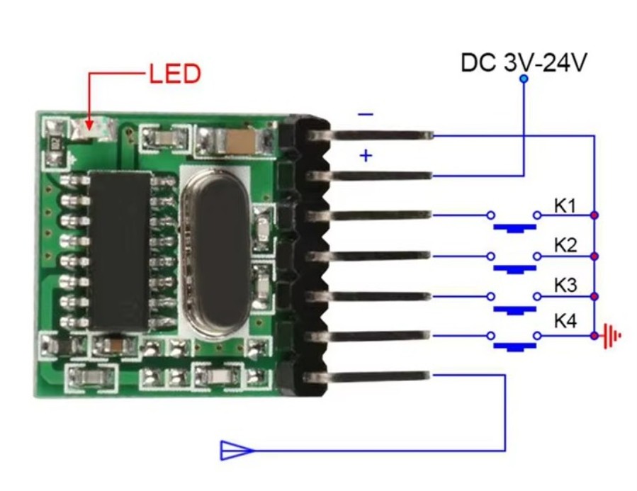 Module émetteur-récepteur RF 433 MHz 4 canaux - RX480E-4WQB