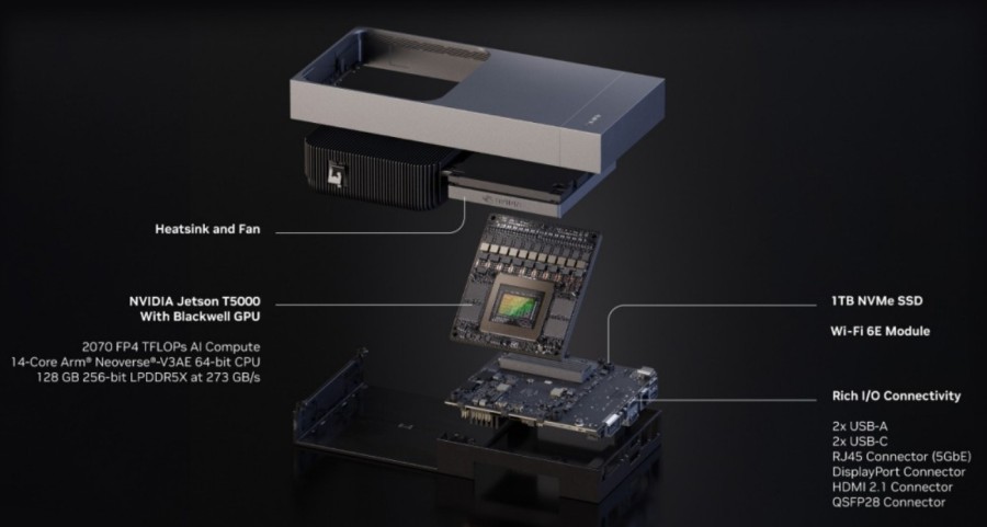 NVIDIA Jetson Thor T5000 - NVIDIA Jetson Thor Developer Kit - Blackwell GPU - 128 GB - 945-14070-0085-000