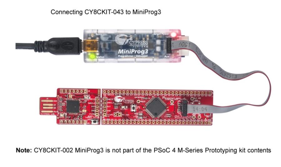 Infineon Technologies CY8CKIT-043 - ARM Cortex-M0 PSoC 4200M 32-bit Evaluation board