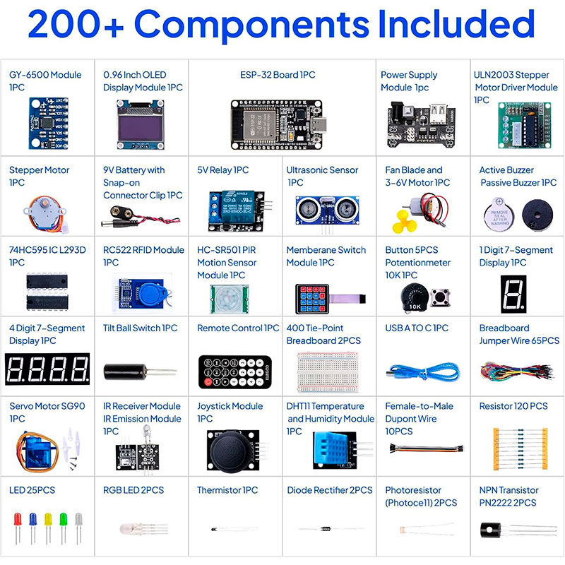 Kit de Iniciación Avanzado ESP32 con Más de 200 Componentes para IoT y Robótica
