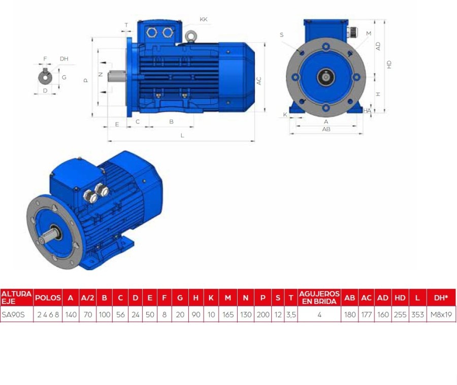MEB 90SC - Three-phase asynchronous electric motor - 230/400 V - 1.5 kW/2 HP - 2900 RPM IE3