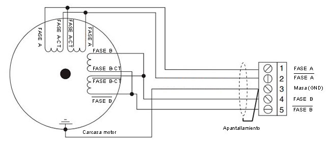 motor de passo de 8 fios como motor bipolar enrolamento paralelo