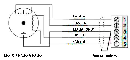 Motor de passo de 6 fios