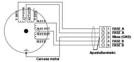 Motor de passo meia bobina bipolar