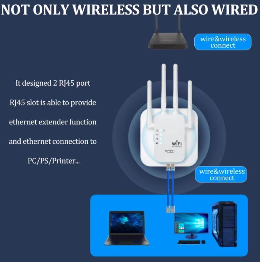 Optfocus OFS-WR300-03 - 2.4 Ghz 300 Mbps WiFi repeater with 4 antennas