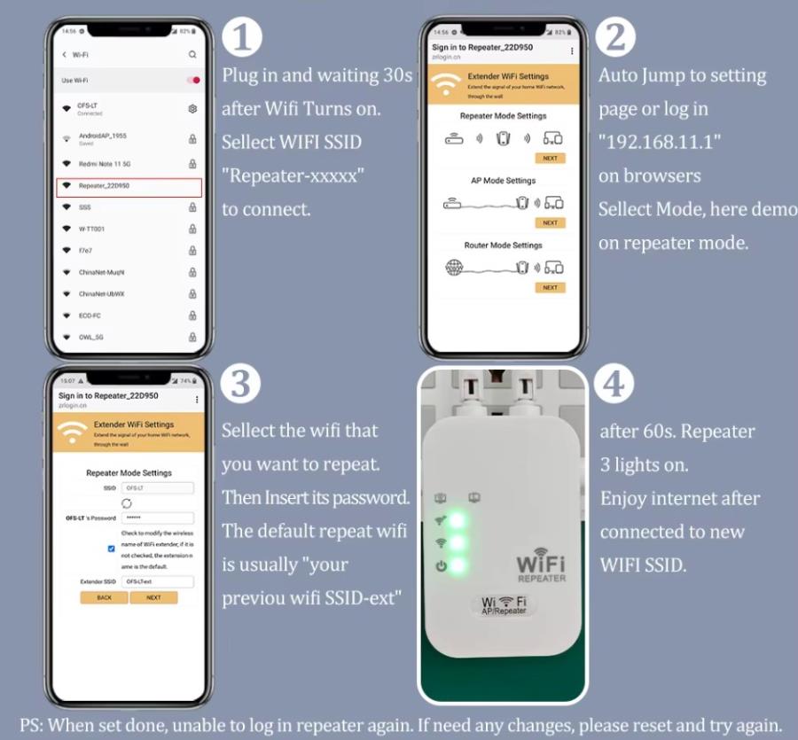 Optfocus OFS-WR300-03 - 2.4 Ghz 300 Mbps WiFi repeater with 4 antennas