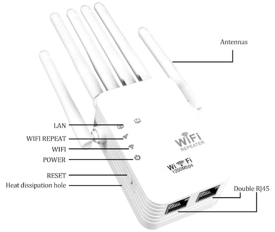 Optfocus OFS-WR1200-03 - 5 Ghz 1200 Mbps WiFi repeater with 6 antennas - OFS-WR300-03
