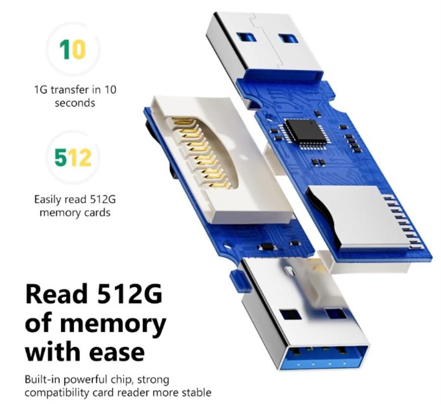 Lector Tarjetas SD y TF USB 3.0 - Blanco