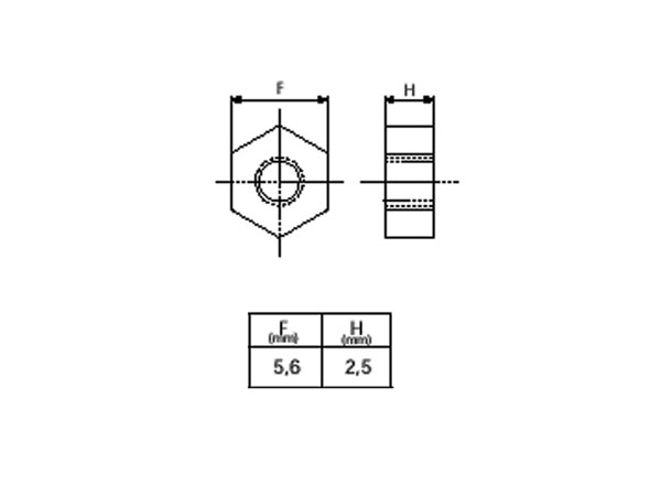 Écrous Nylon - M3 - 25 Unités