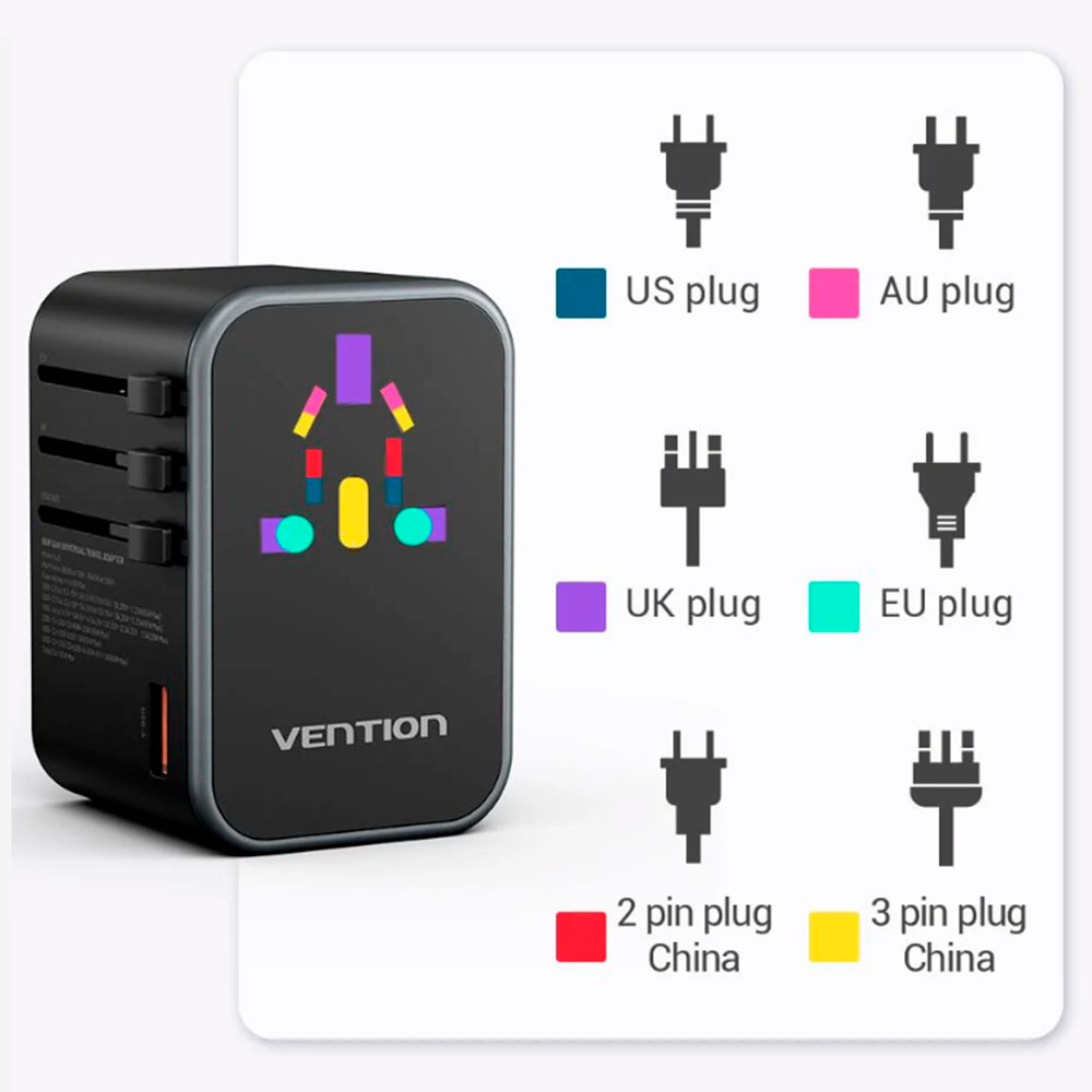 VENTION FJDB0 - Adaptateur de Voyage Universel GaN 65W avec 2 USB-C et USB-A Charge Rapide