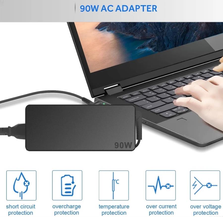 Compact switched USB-C power supply 5V - 20V / 3 - 4.5A - 90 W