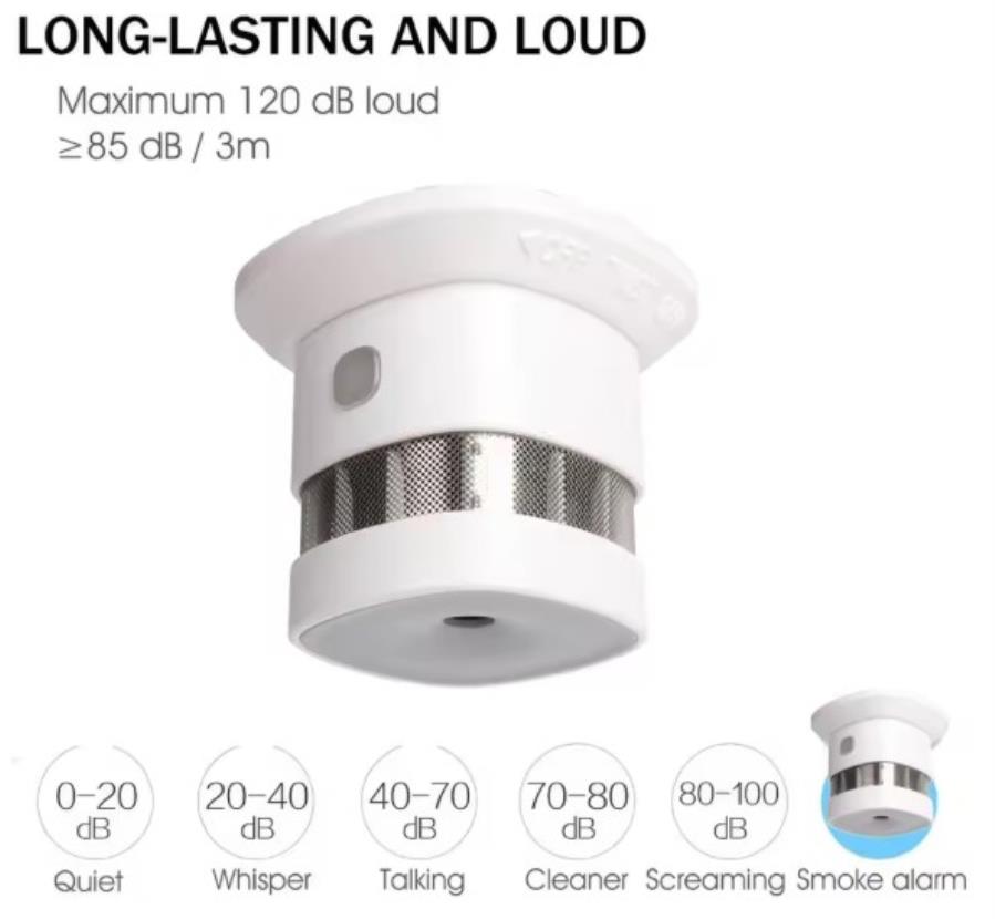 Heiman Smart Smoke Detector - Détecteur de fumée - ZigBee 3.0 - HS1SA-E