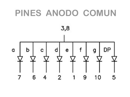 Display LED 7 Segmentos Ânodo Comum - 13 mm Super Vermelho