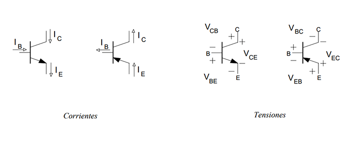 voltages and currents in a fet transistor