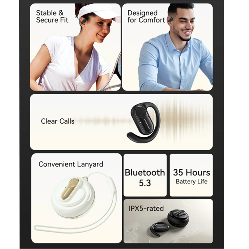 VENTION NBPB0 - Écouteurs Bluetooth Open Ear 5.3 Sport IPX5 avec 35h d’Autonomie et Commandes Tactiles