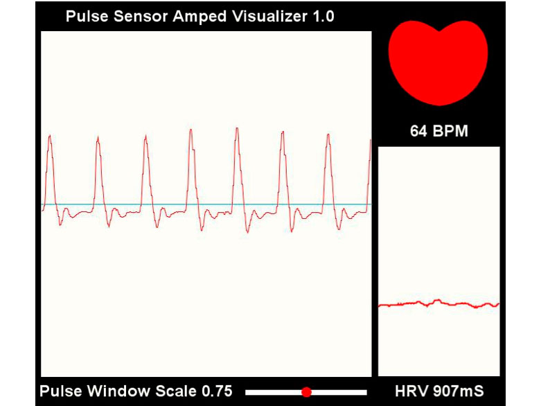 Capteur de Pouls ou de Fréquence Cardiaque