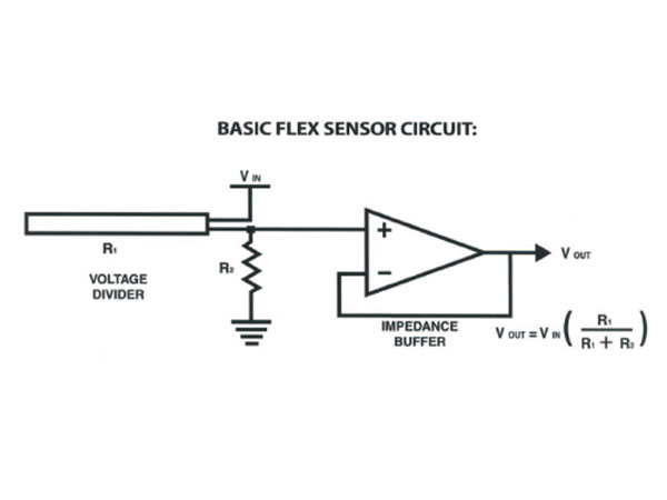Sparkfun SEN-10264 - Sensor de Flexibilidad Resistivo - 55MM - FS-L-0055-253-ST