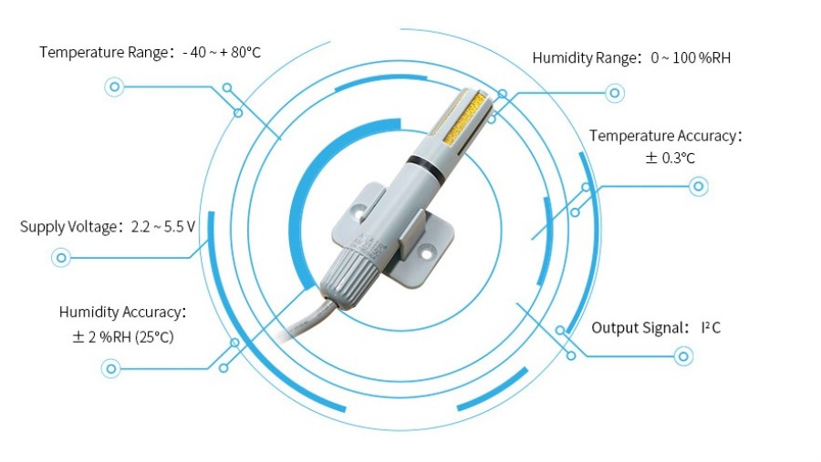 ASAIR AM2315C - Capteur d&aposHumidité et de Température I²C