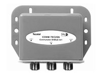 Switch for 2 LNB