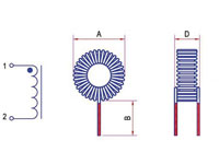 Inducteur Toroïdal 22 µH - 4,3 A