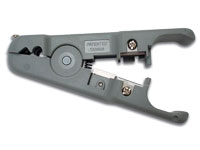 Pliers for Stripping and Cutting Coaxial Cables