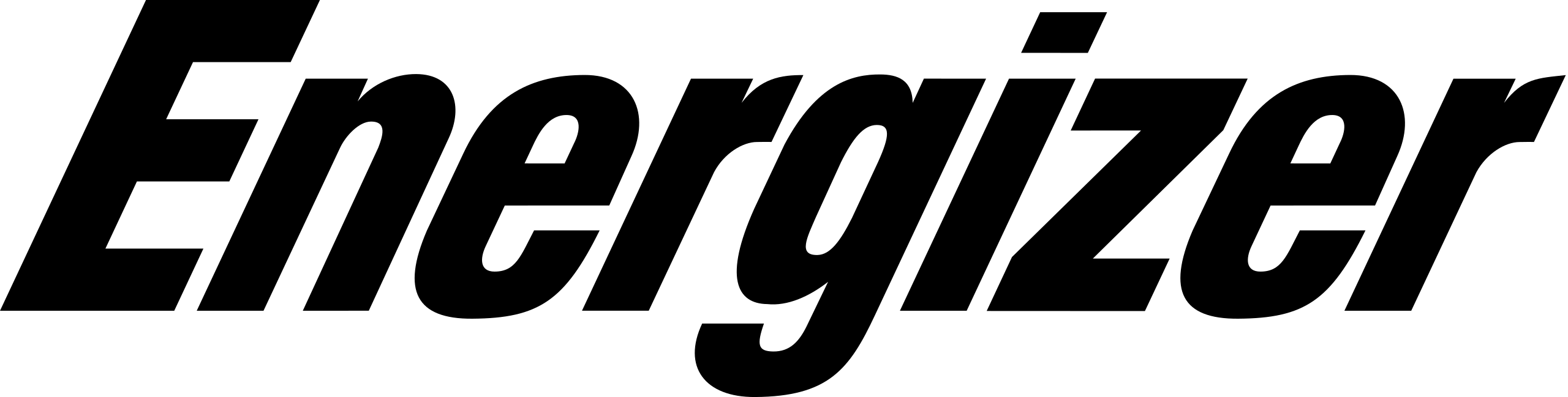 Energizer CR2032 - Pila Litio