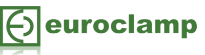 Euroclamp