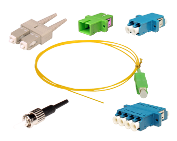 Fiber Optic Connectors and Adapters