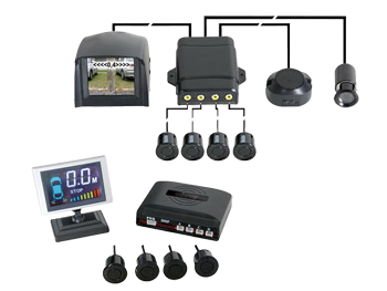 Radar de Estacionamento