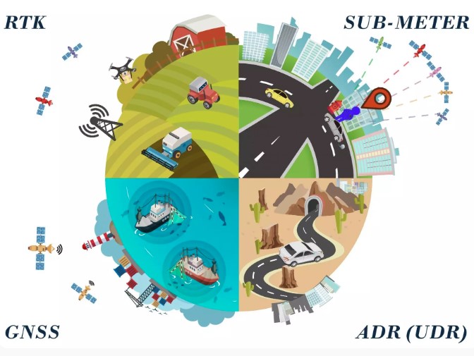 Distributeur officiel Locosys